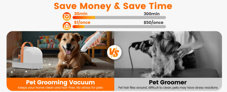 All-in-One Pet Grooming Vacuum Kit