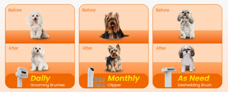 All-in-One Pet Grooming Vacuum Kit